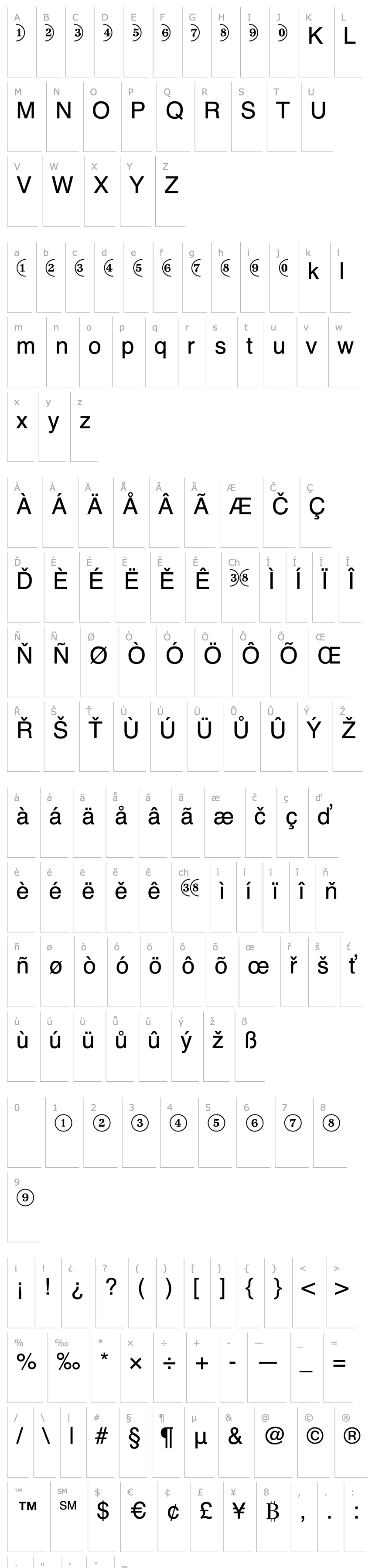 Overview CircledNumbers Normal