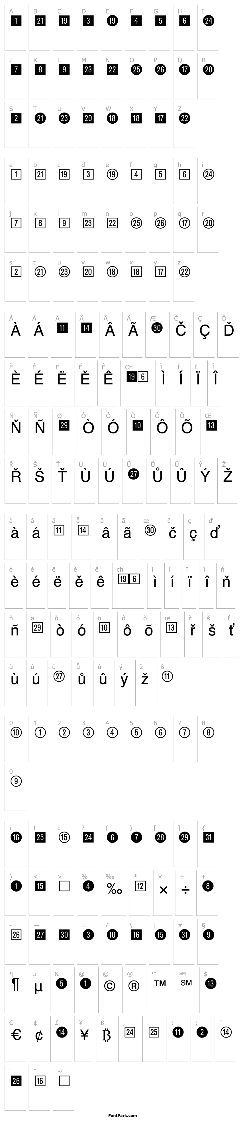 Přehled CircledNumbers-Regular