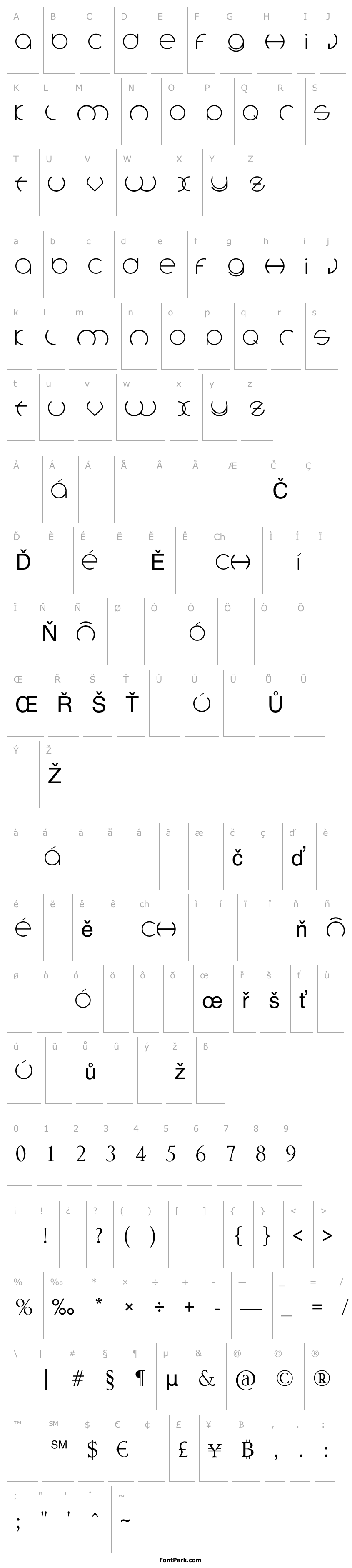 Přehled circlefont