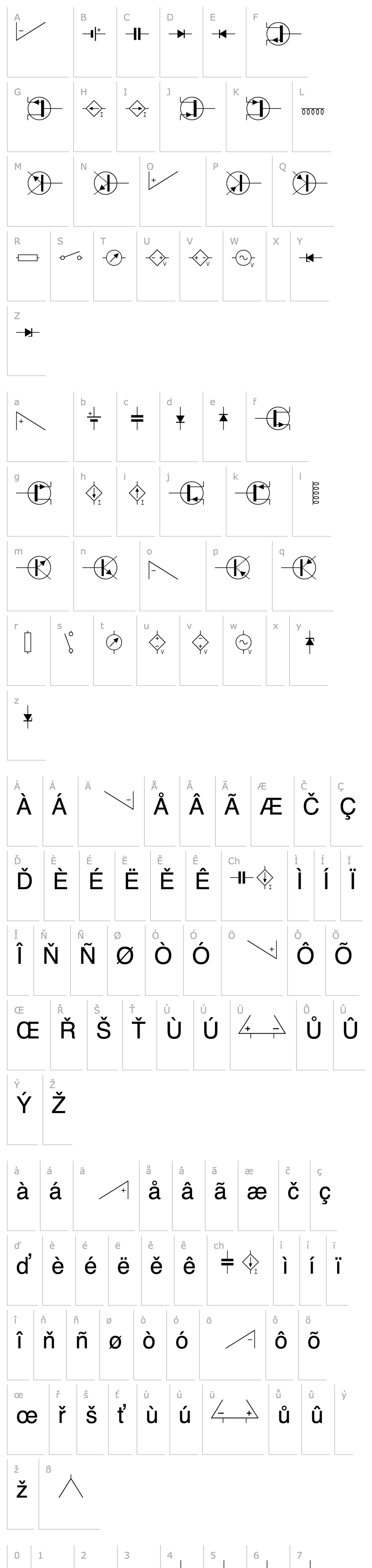 Overview Circuits Plain