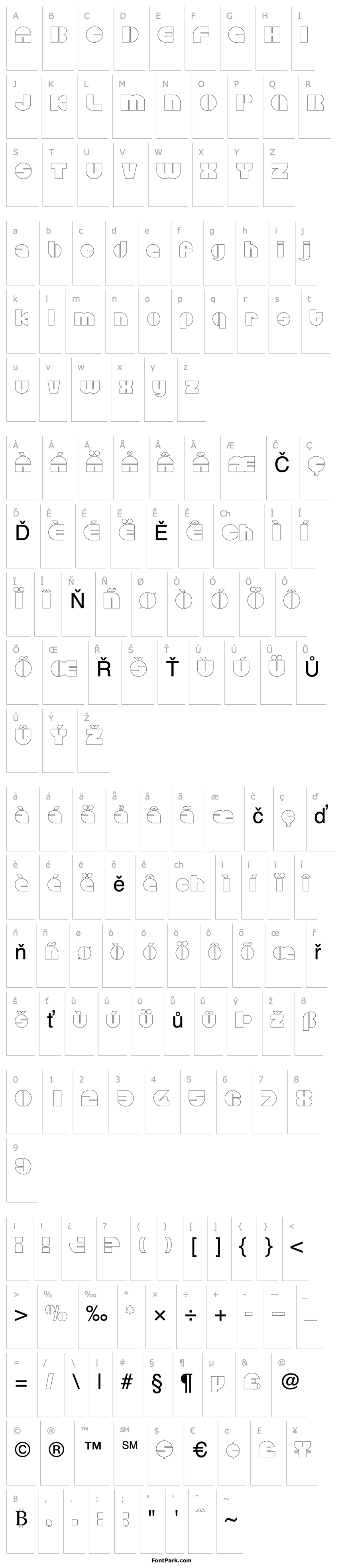 Overview CircularSawOutline