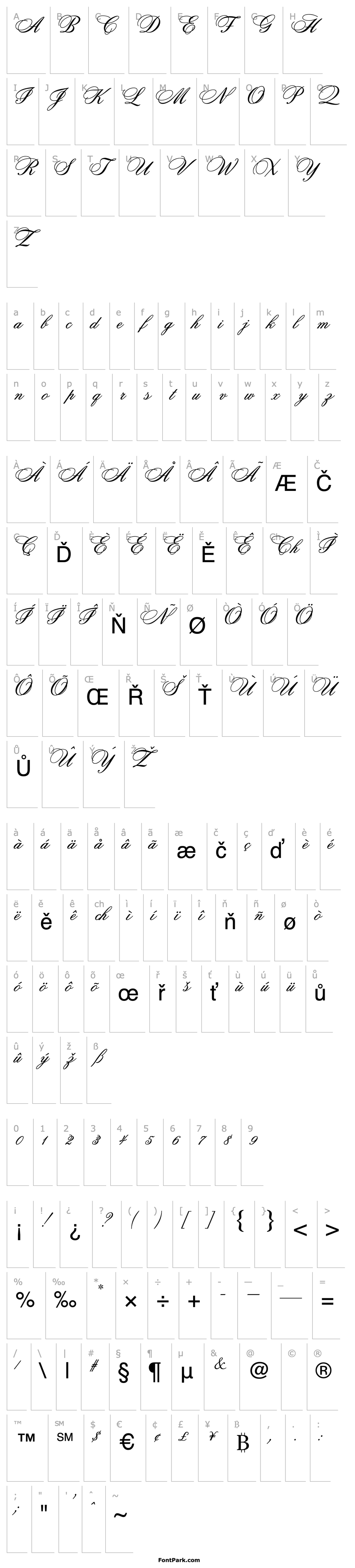 Overview Citadel Script AT