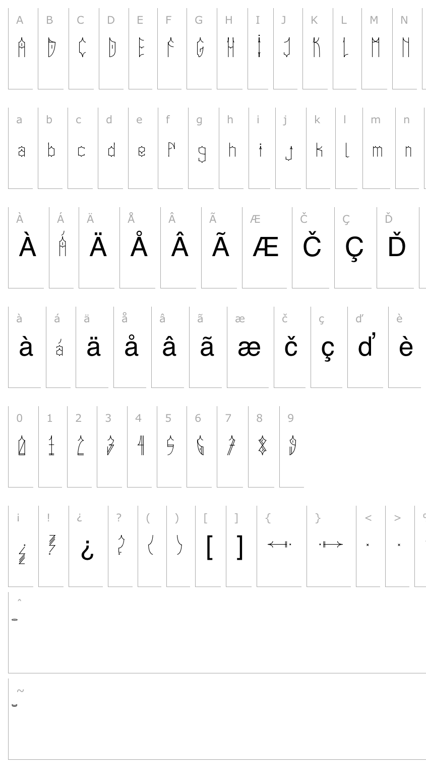 Overview Ciudad De Dios