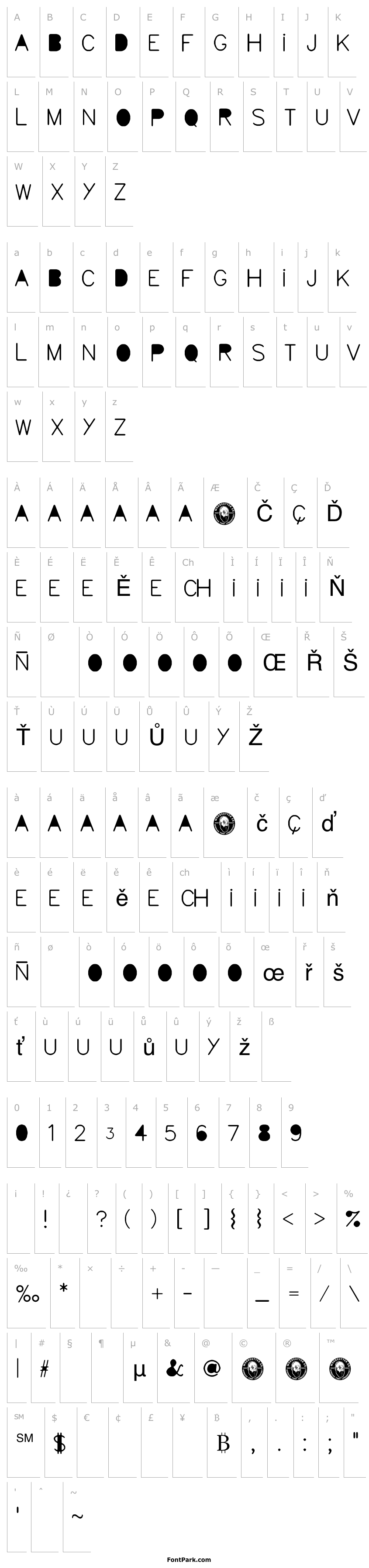 Přehled Ciudad Meridiana