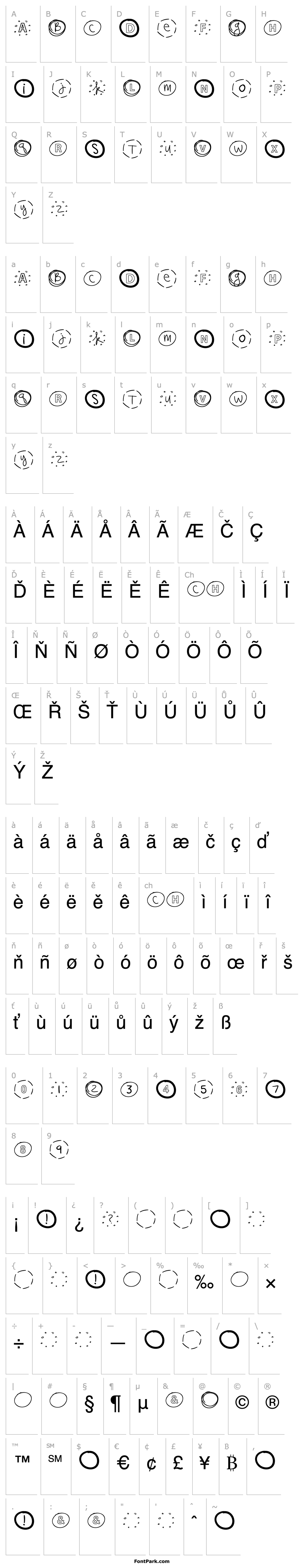 Přehled CK Ali Circles