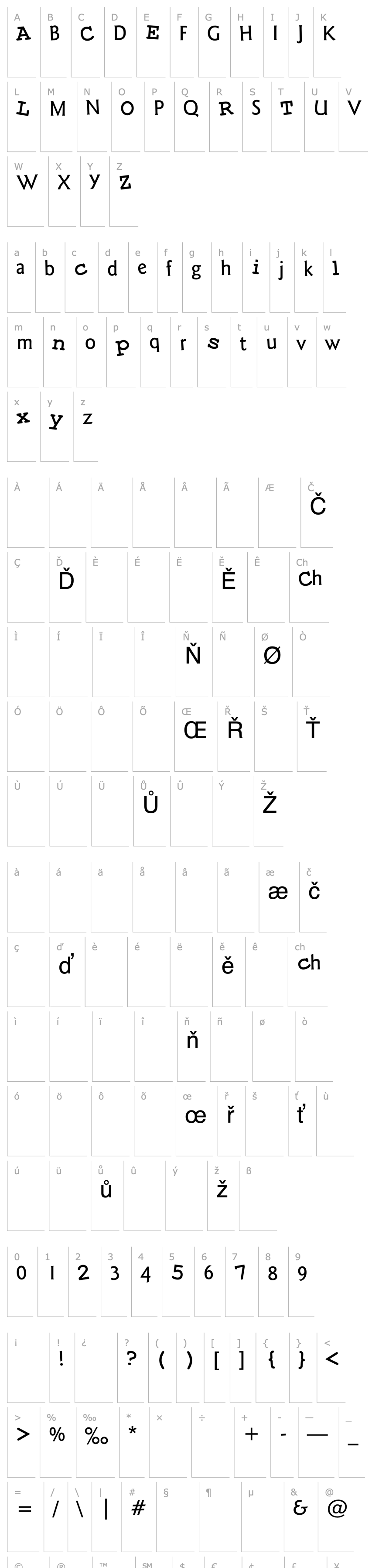 Overview CK Evolution