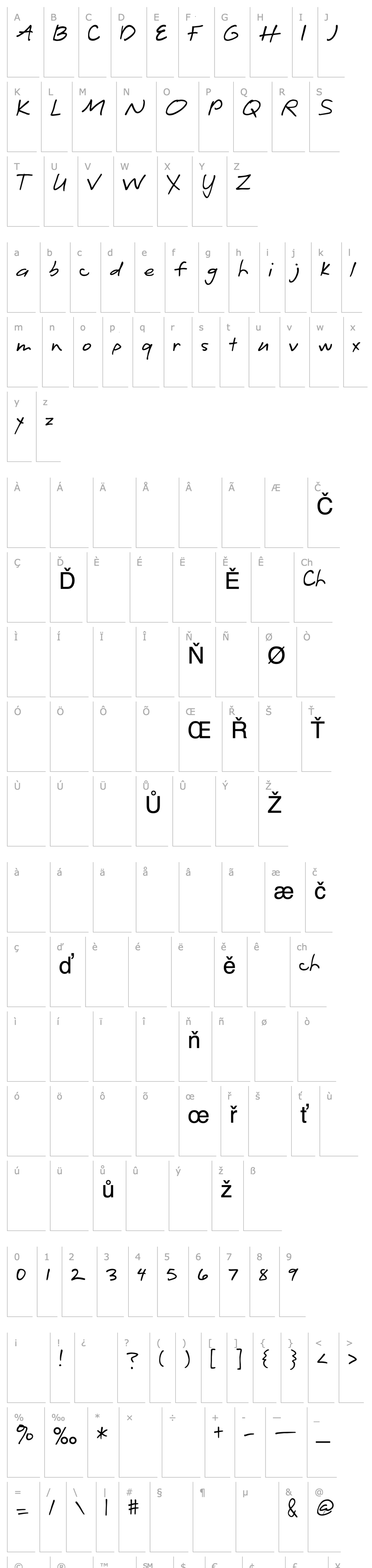 Overview CK Quick