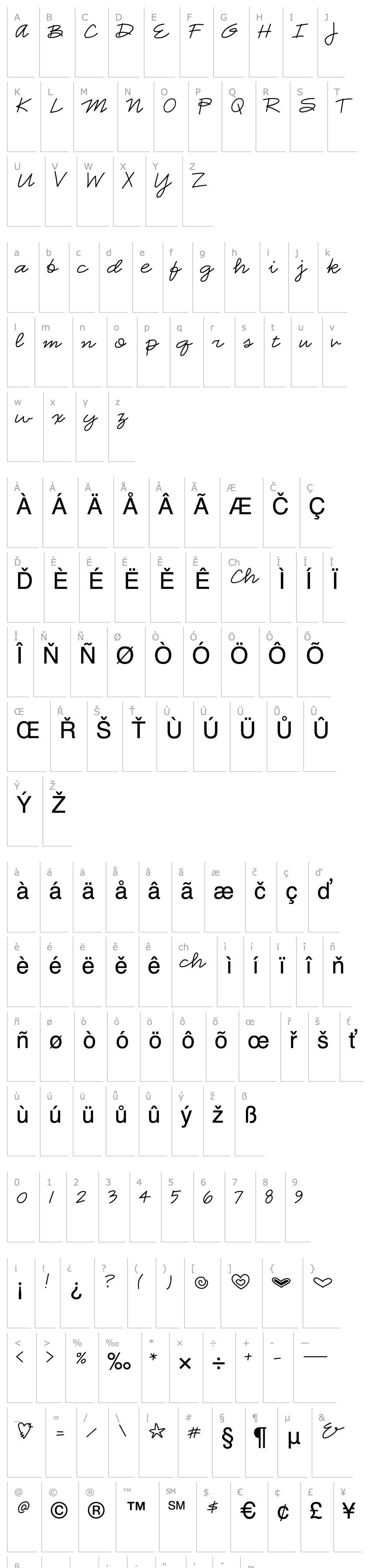 Overview CK Script