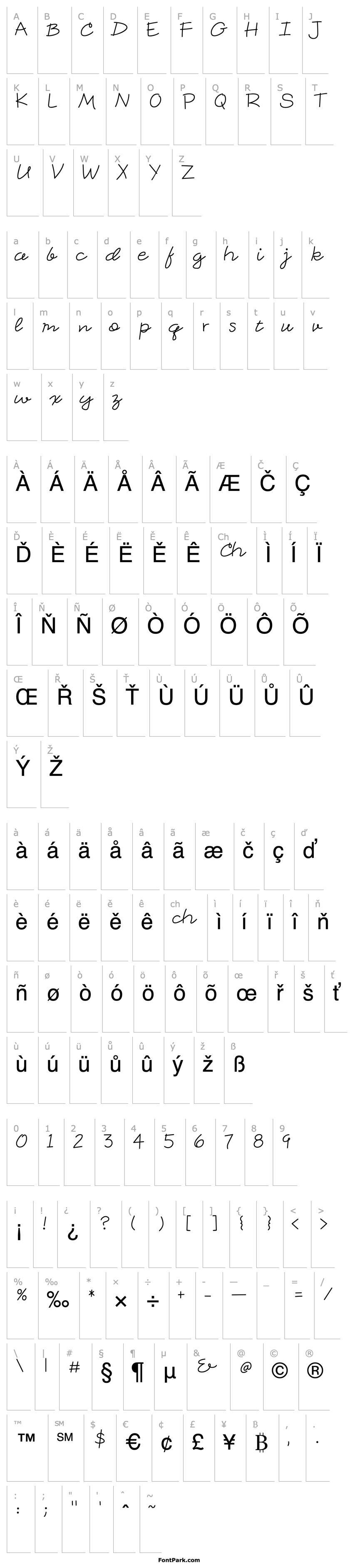 Přehled CK Signature