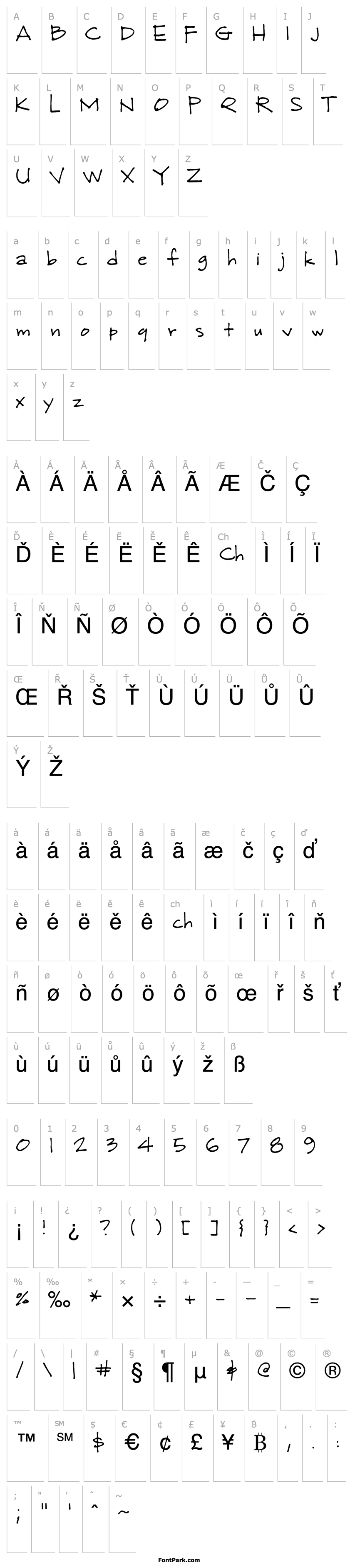 Přehled CK Sketch