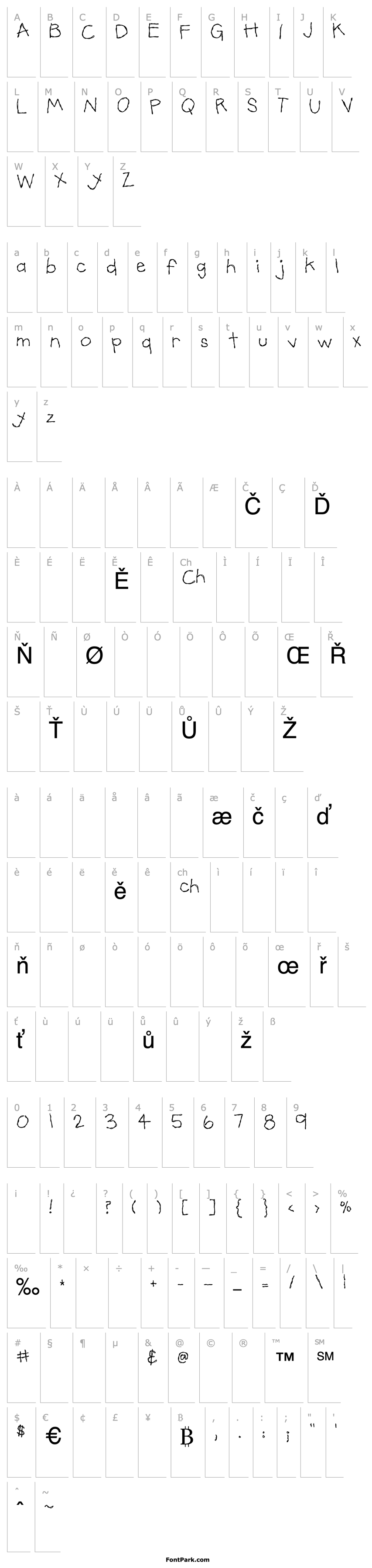 Overview CK Squiggle