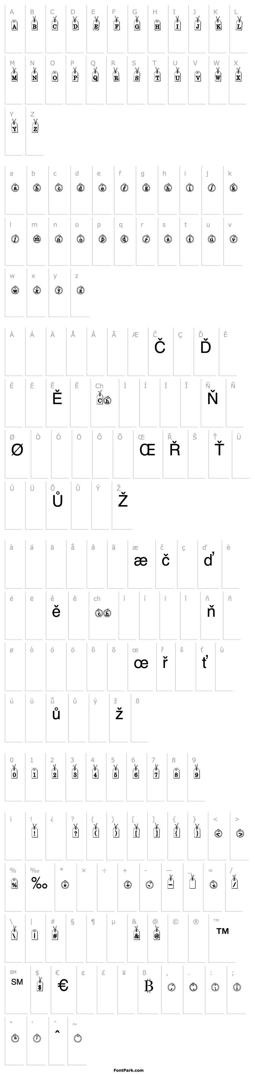 Overview CK Tags