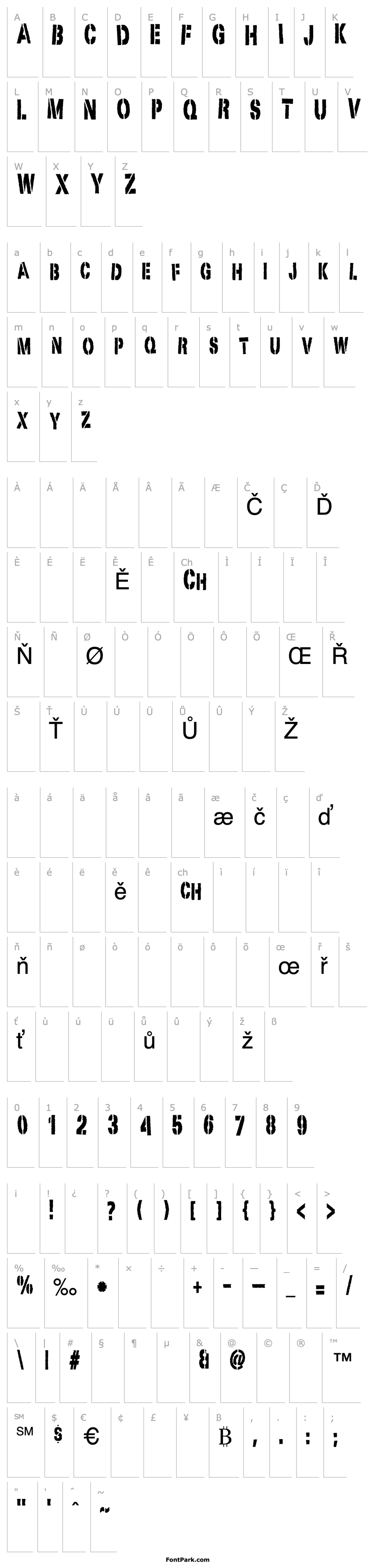 Overview CK Template