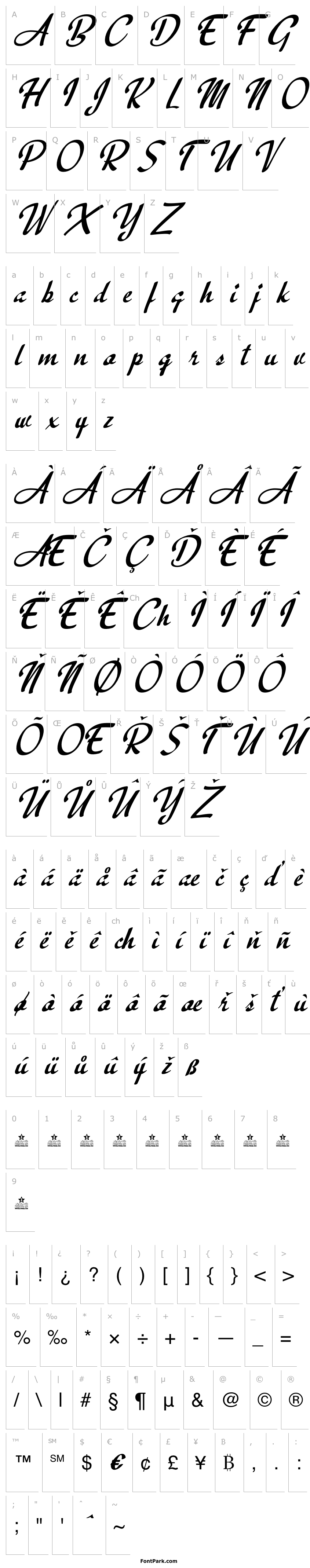 Přehled Clarification Personal Use 