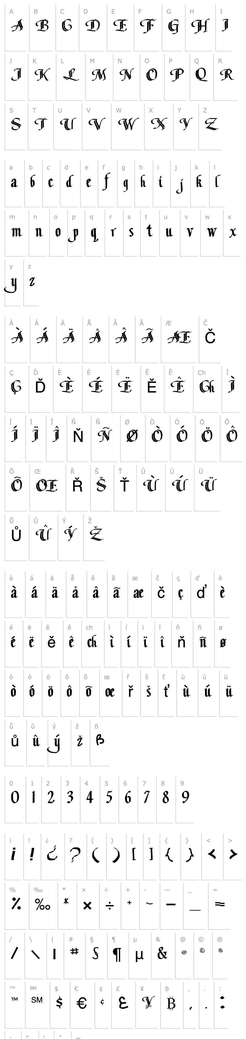 Přehled Classical Regular ttnorm