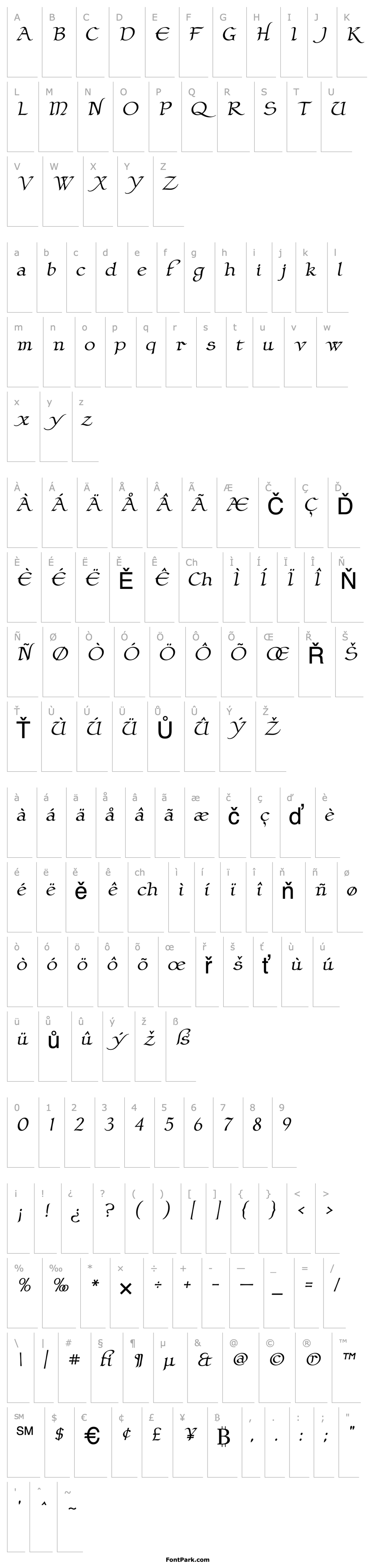 Přehled ClaustrumManuscript