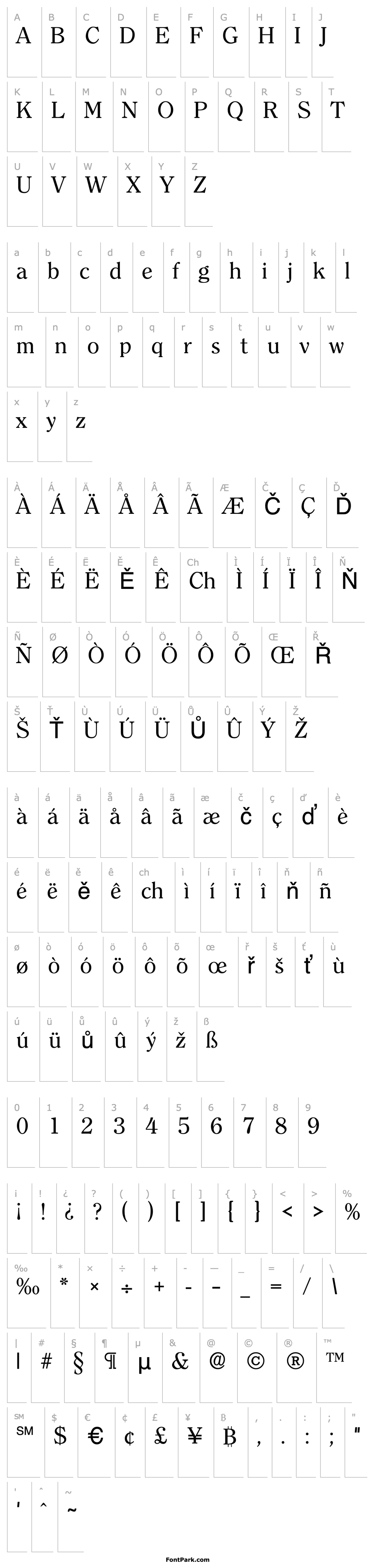 Overview ClearlyRoman Regular