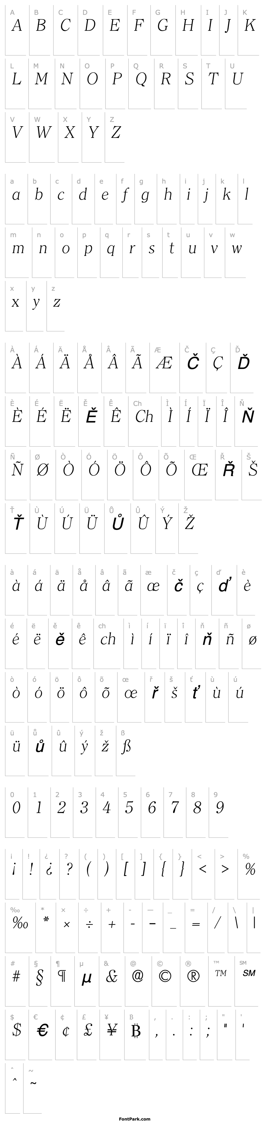 Přehled ClearlyRomanLight Italic