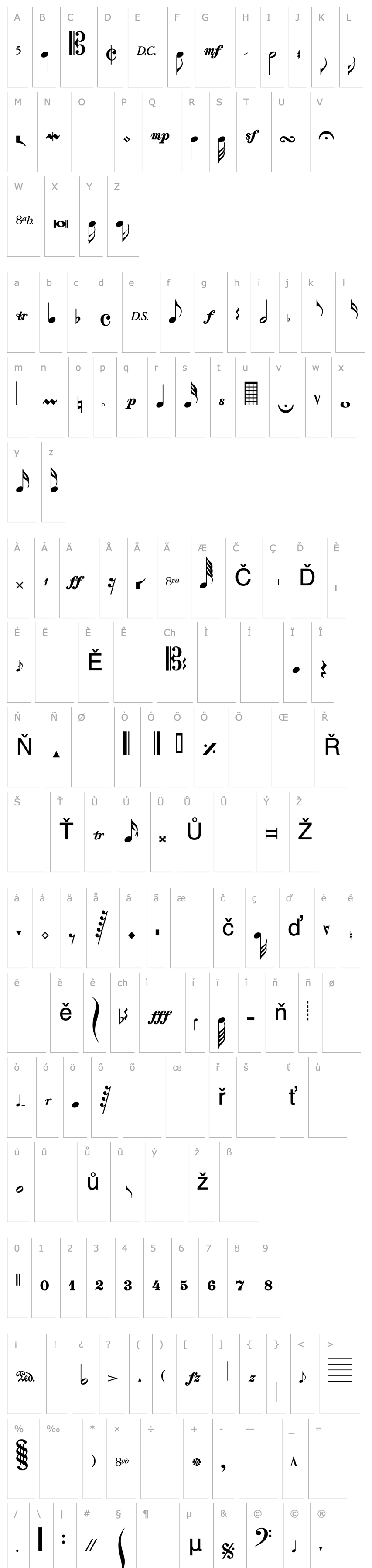 Overview Clef Notes