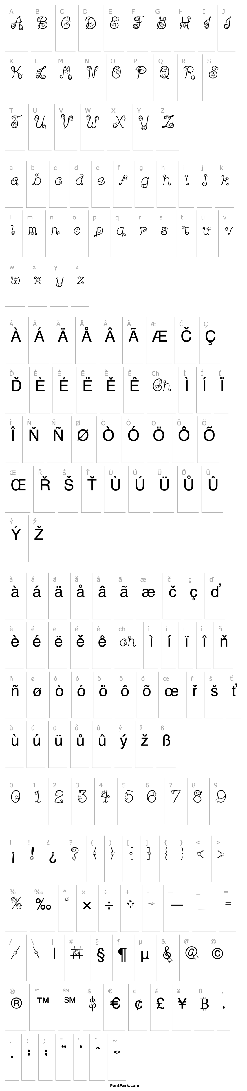 Overview Clipz Stardust