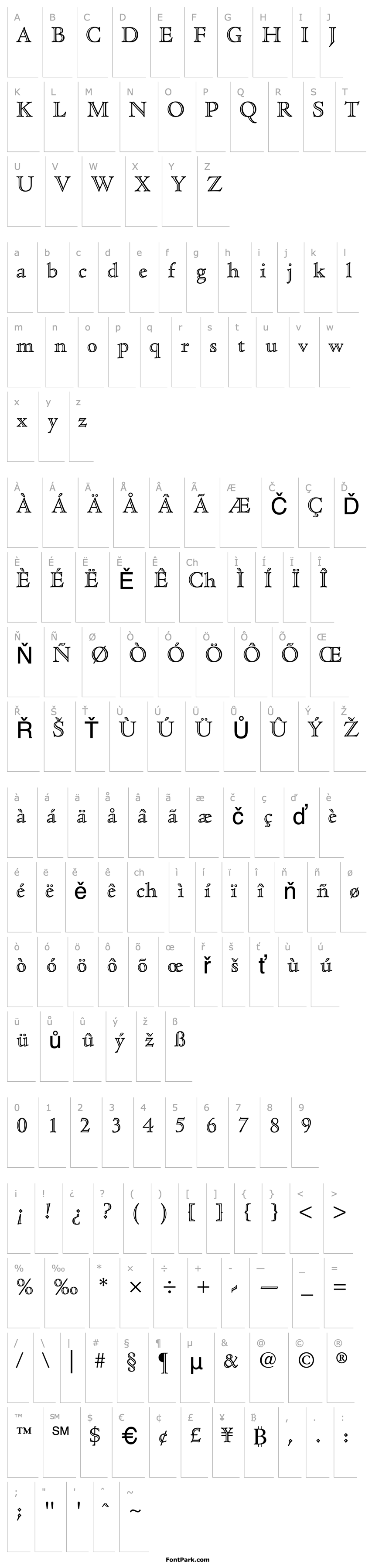 Overview Cloister-OpenFace