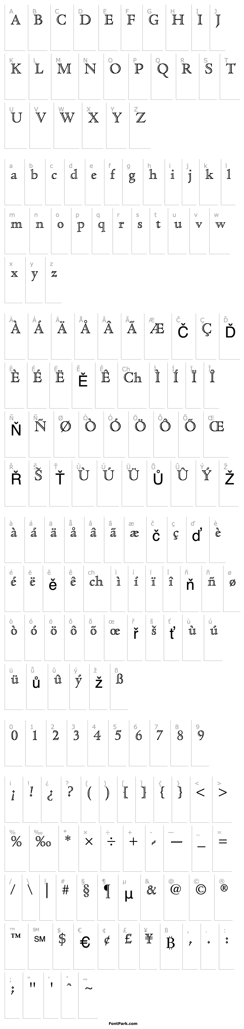 Overview CloisterOpenFace