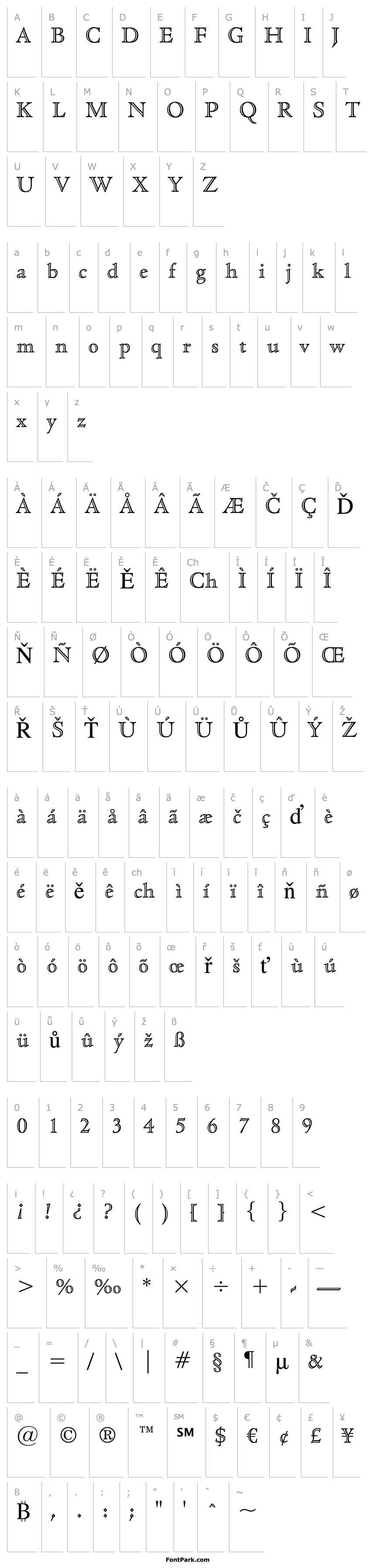 Overview CloisterOpenFace BT