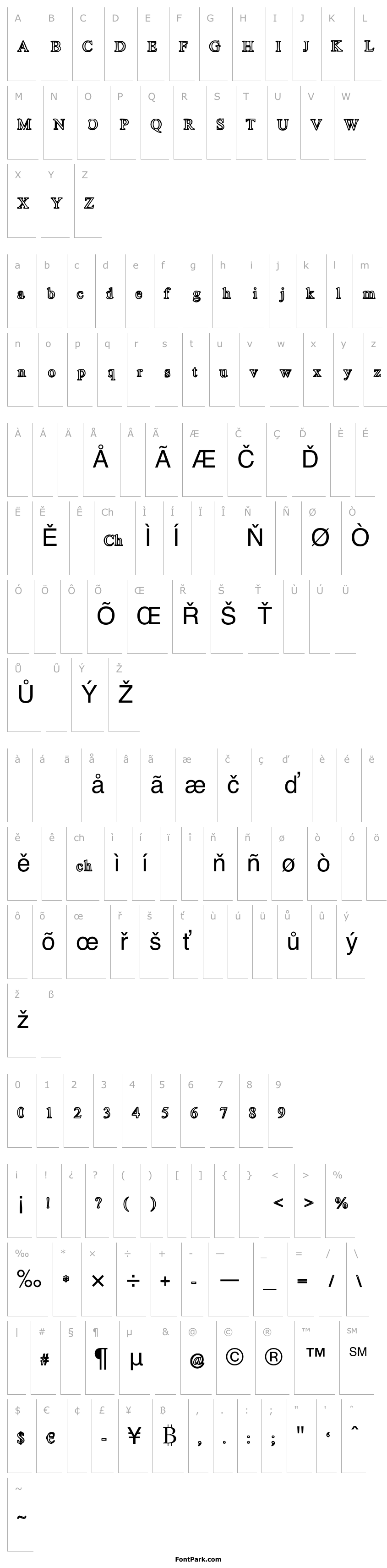 Overview ClosetoTO