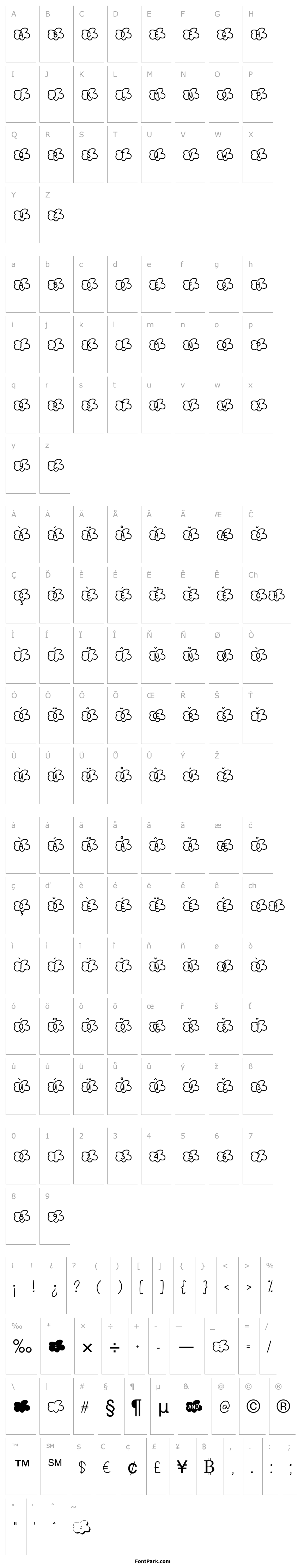 Přehled CloudsSmileToo