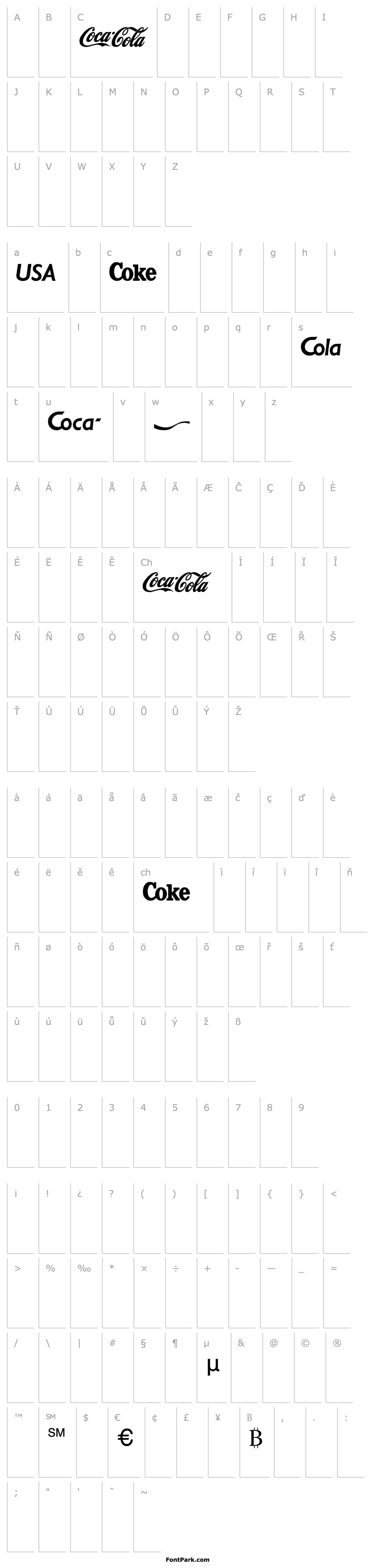 Overview CocaCola