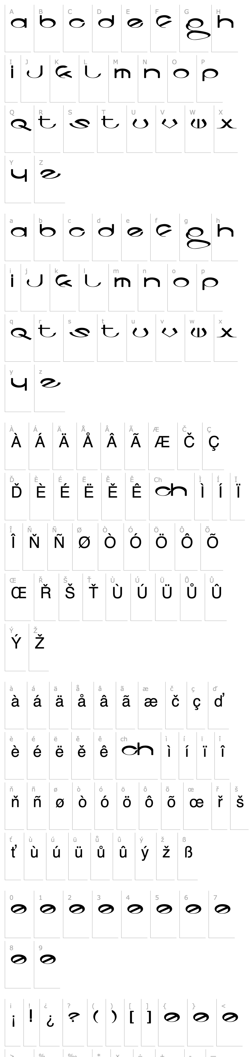 Overview Codeca