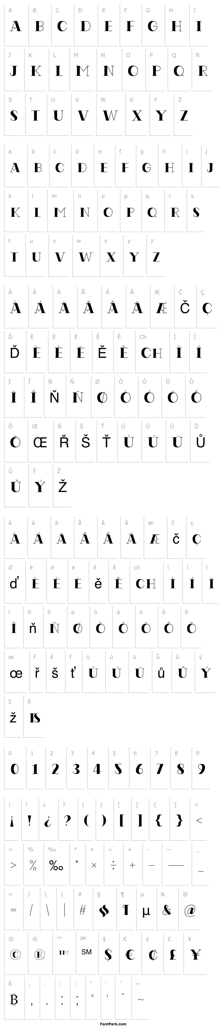 Overview CodianOctoberEight