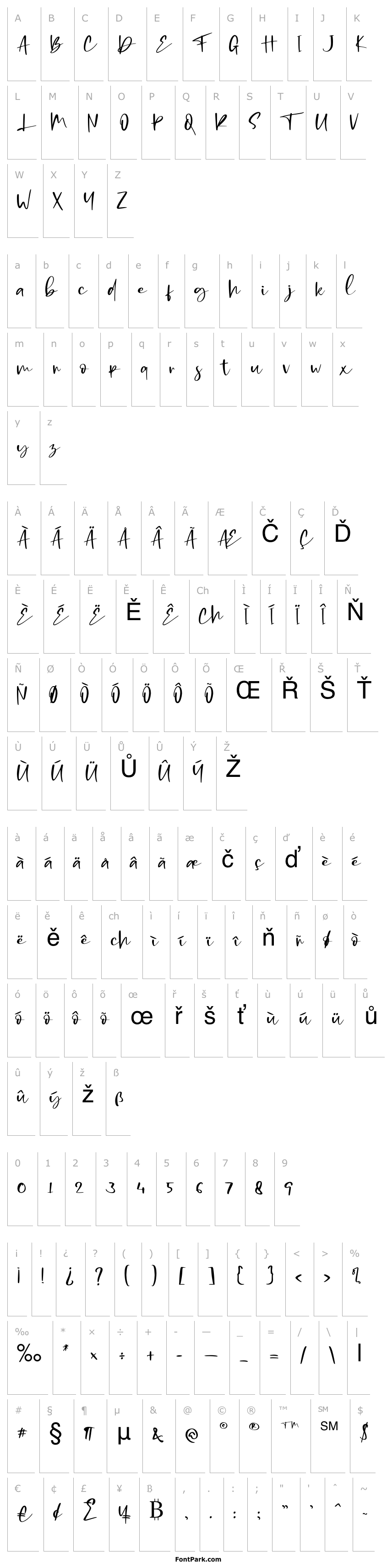 Přehled Coding Sign - Personal Use