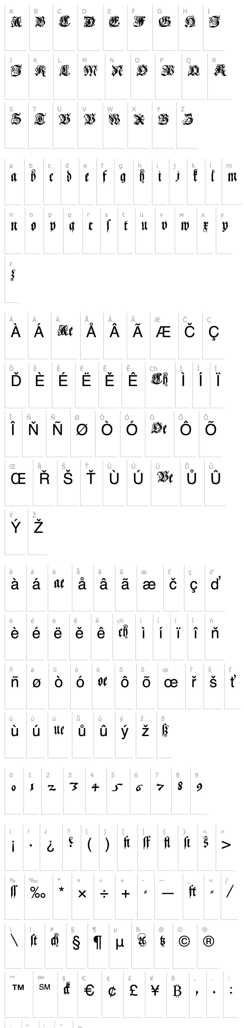 Overview Coelnisch Current Fraktur