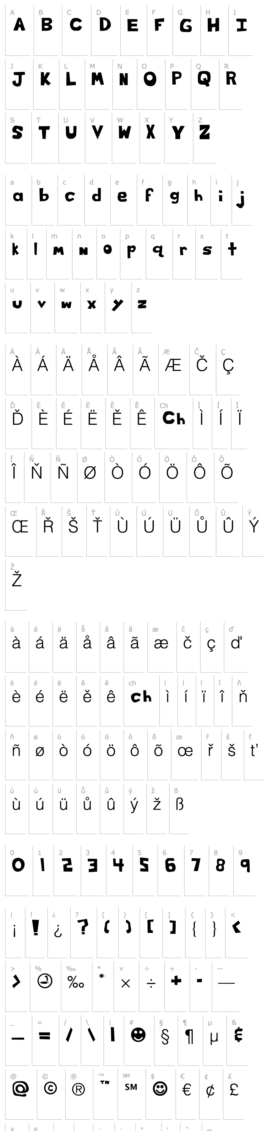 Overview Cof