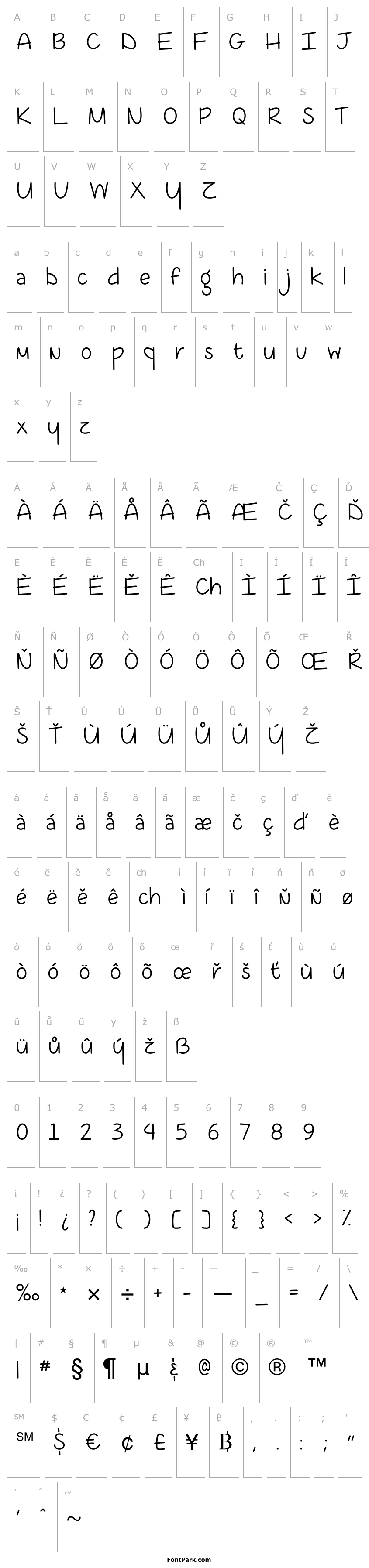 Overview Coffee At Midnight Demo