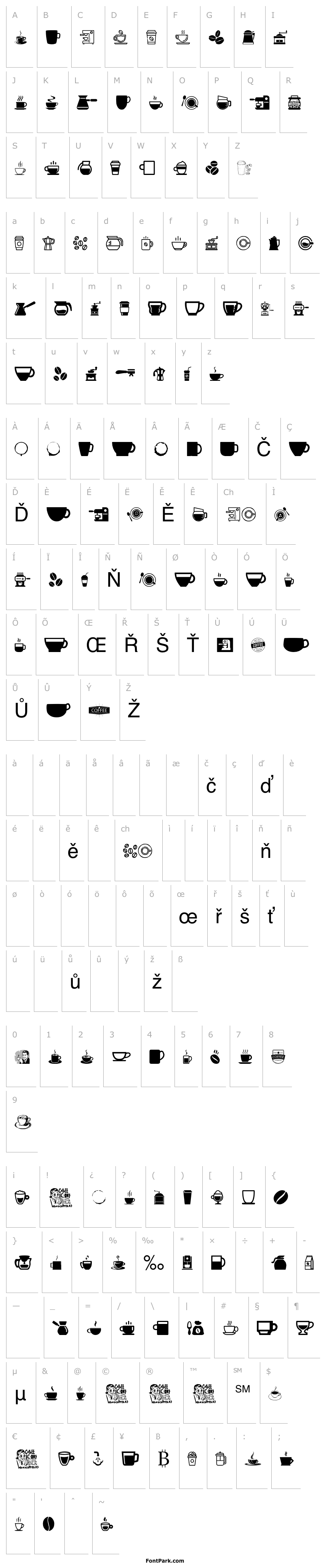 Přehled coffee icons