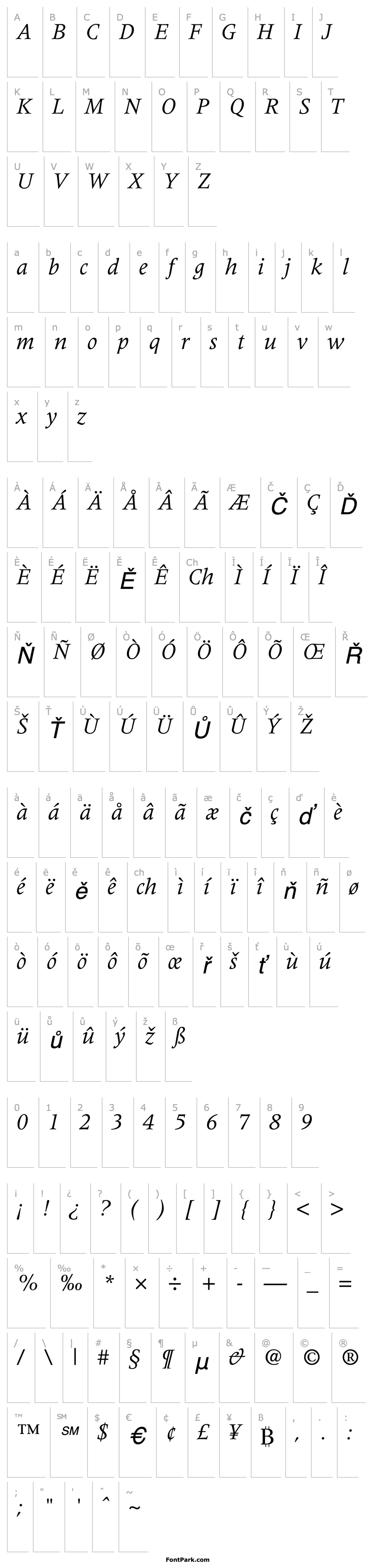 Přehled Coherent SSi Italic