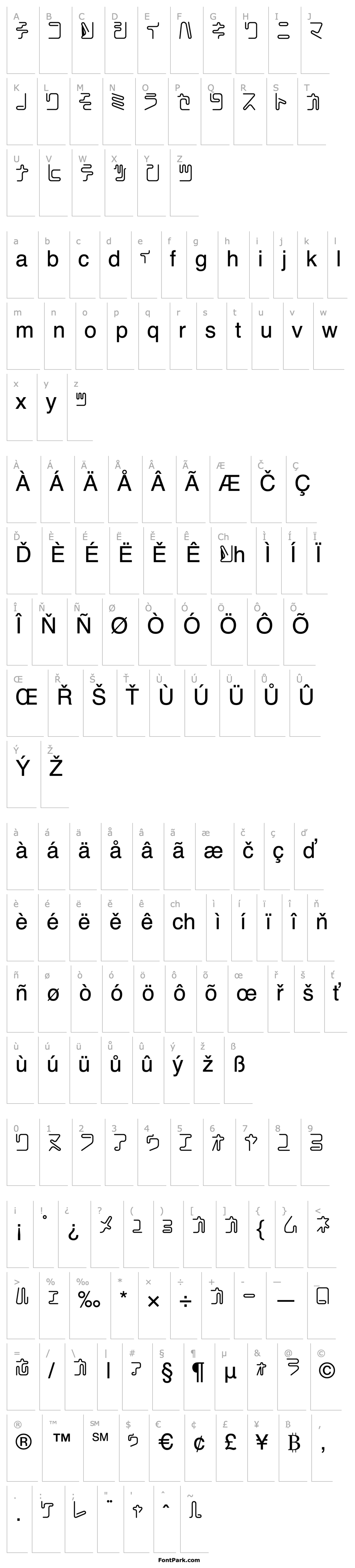 Přehled Coil Ktr