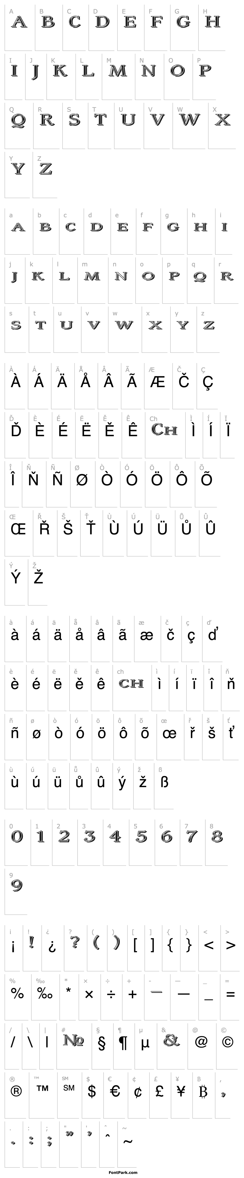 Přehled Coltaine No 2