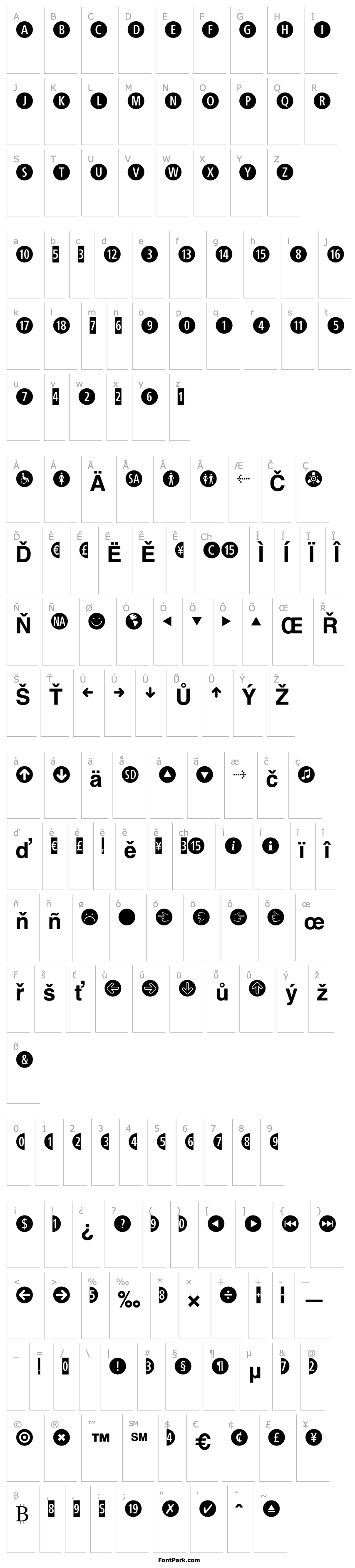 Overview CombiNumerals Pro Bold