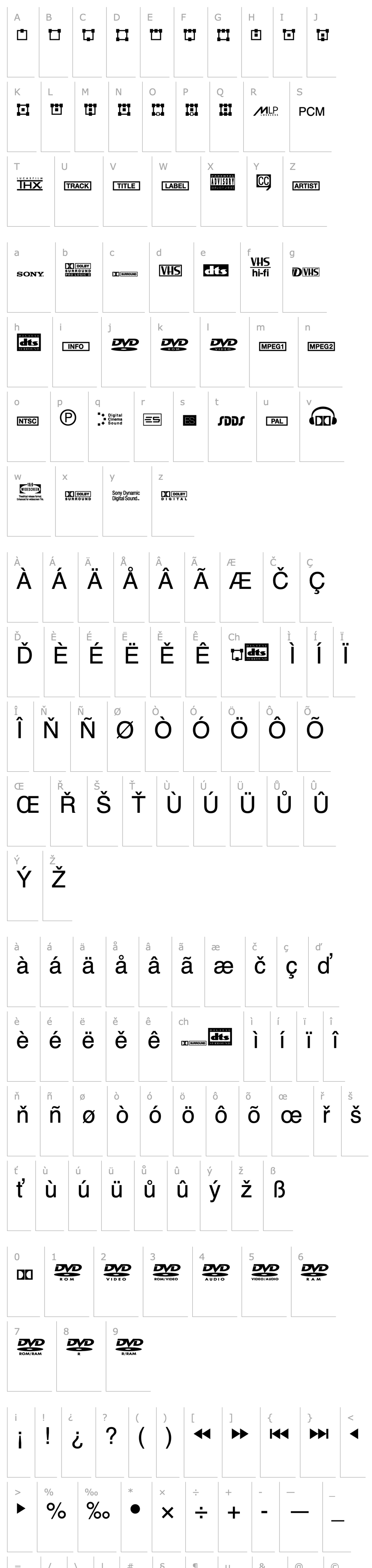 Overview CombiSymbols DV