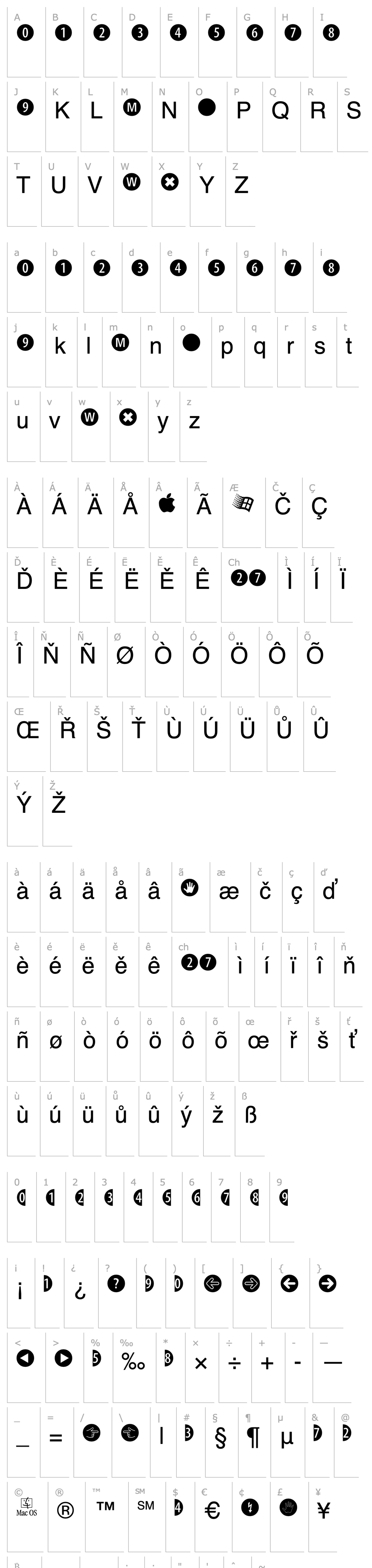 Overview Combnumb2