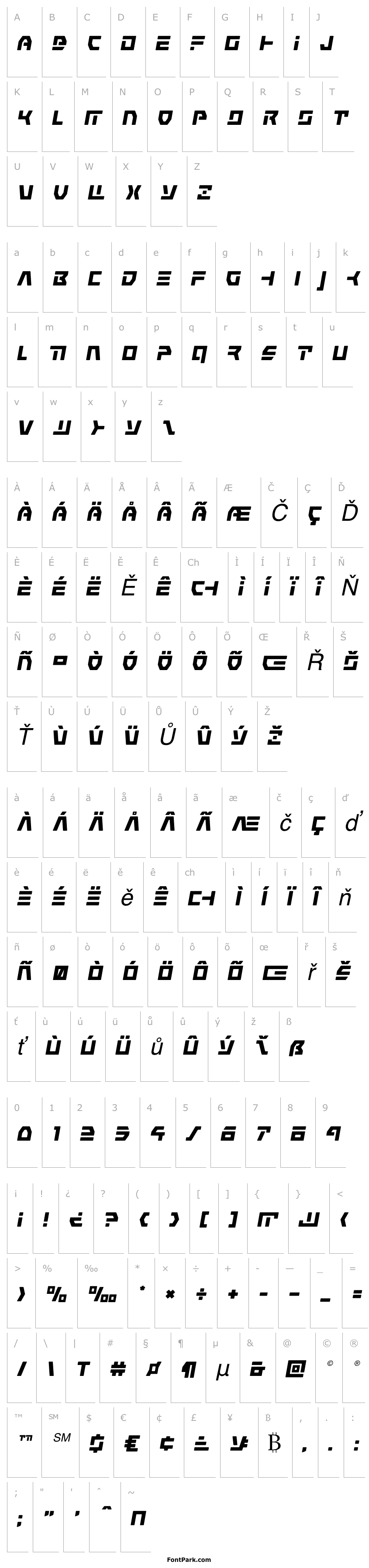 Přehled Command Override Italic