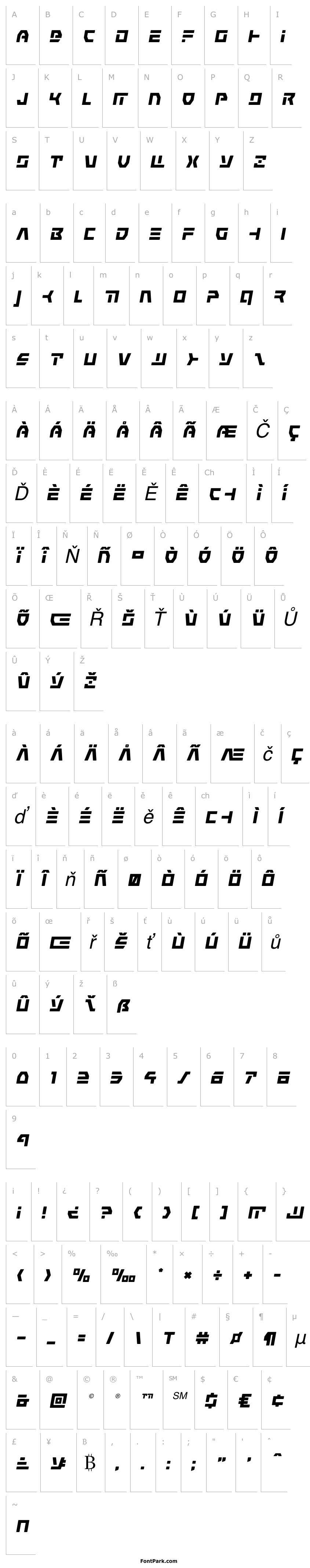 Overview Command Override Title Italic