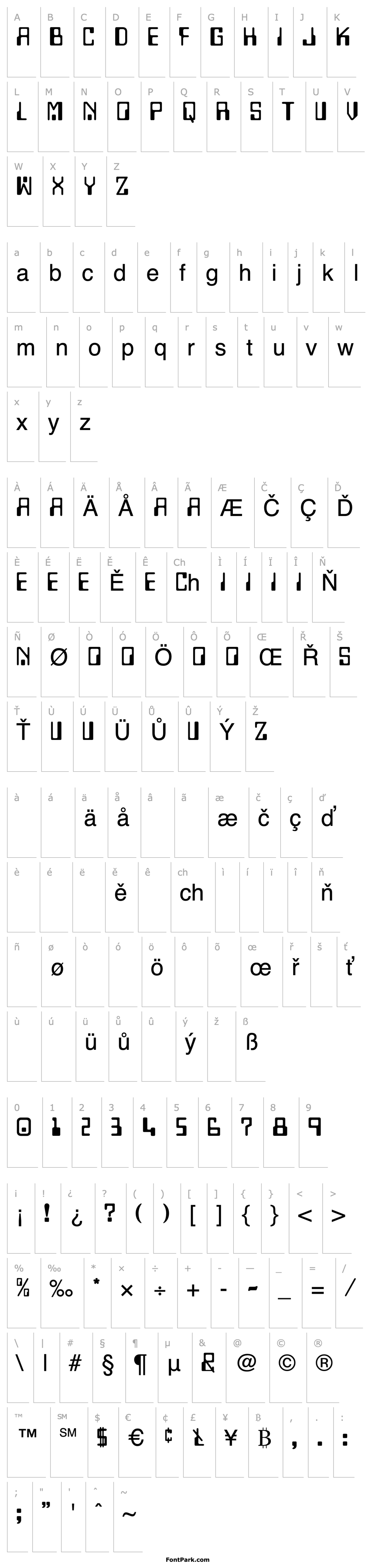 Overview Commander