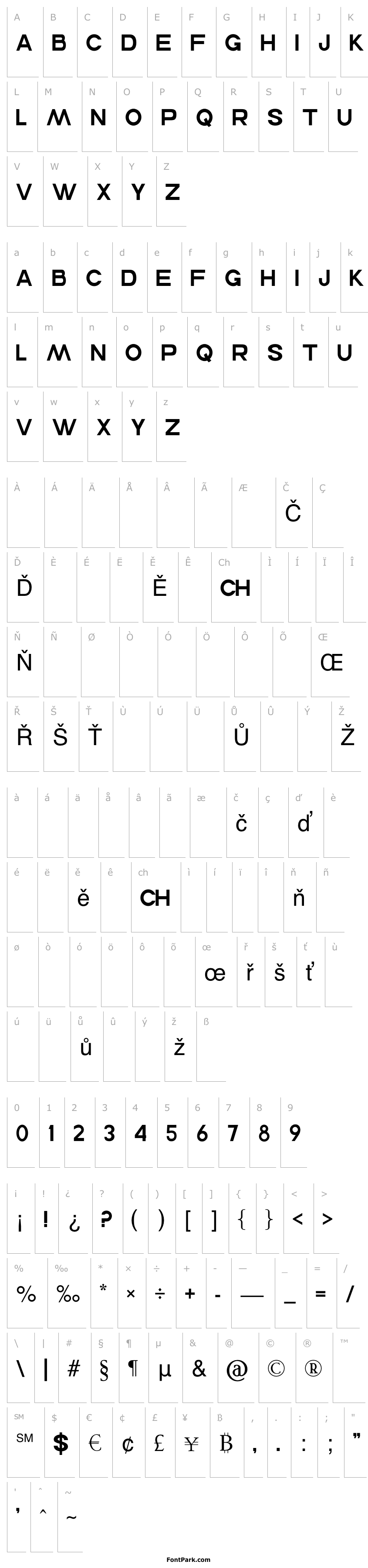 Overview Commanders