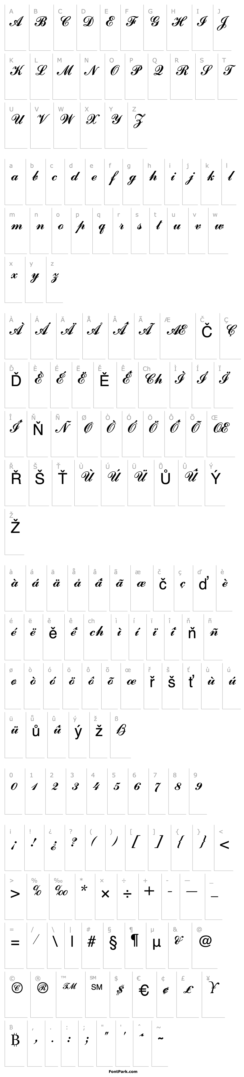 Overview Commercial Script MN 