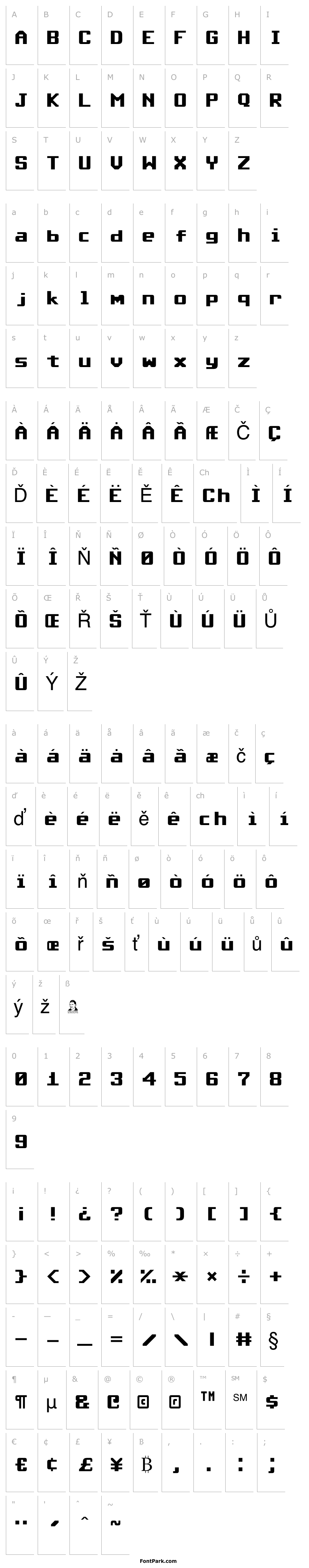 Přehled Commodore 64 Rounded