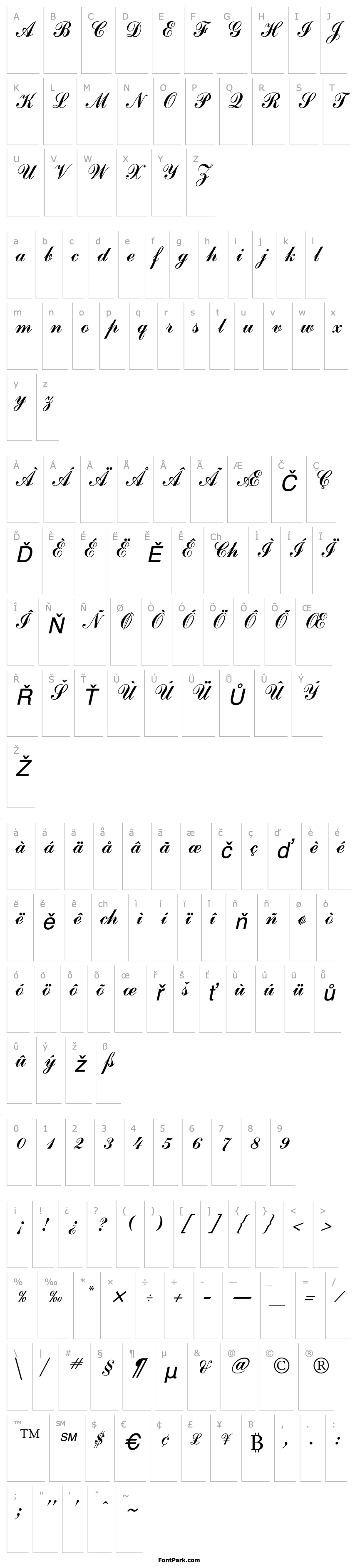 Přehled Common Script